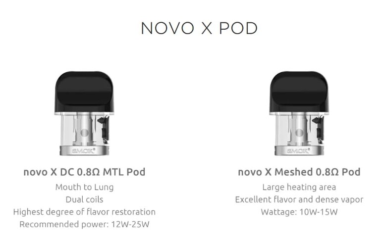 Smok Novo X Replacement Pods 2